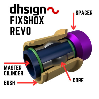 Fixshox REVO FHIT 22mm